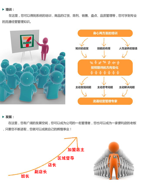 招聘信息-图片3