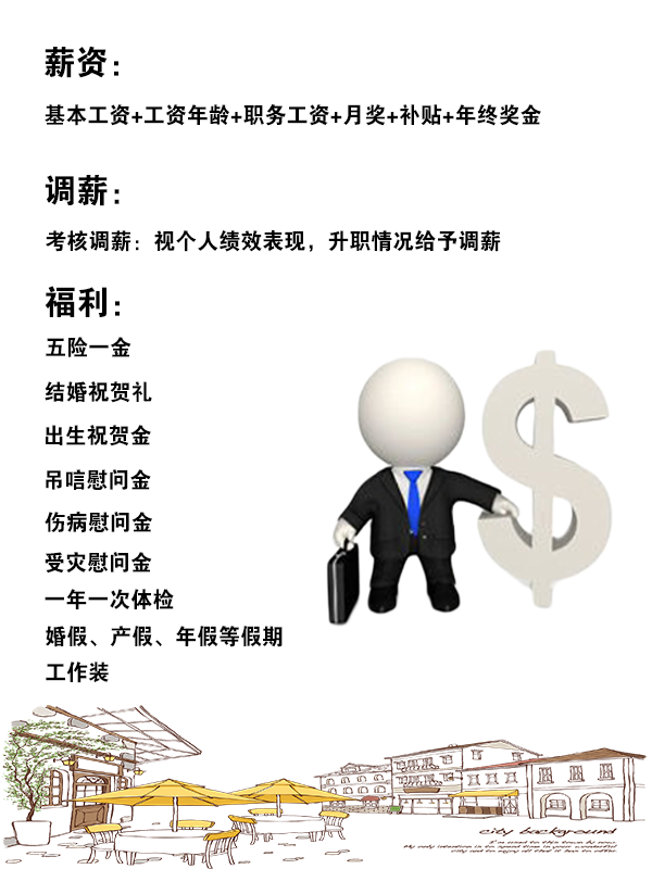 招聘信息-图片2