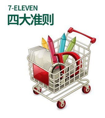 7-Eleven企业理念-图片3