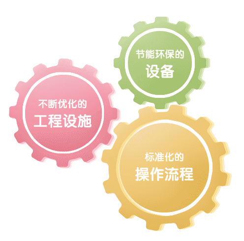 品牌优势-图片2