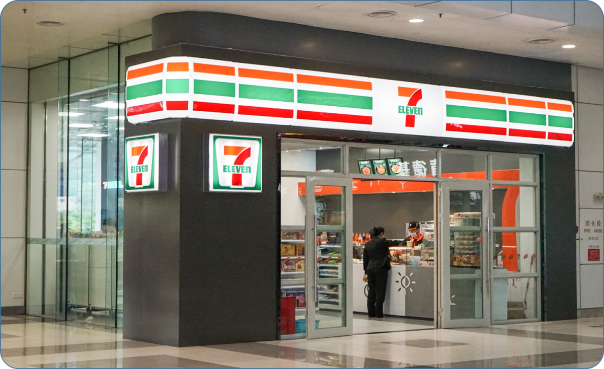 711便利店加盟成功的优势有哪些?-图片2
